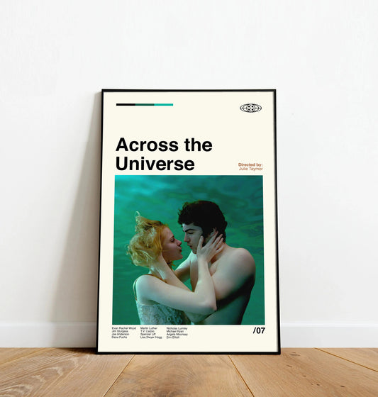 Across the Universe - Dinos Poster